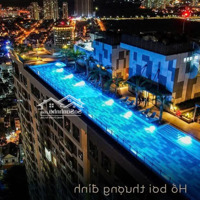 The Gió Riverside Căn Hộ Ven Sông Đẳng Cấp, Giá Cực Tốt