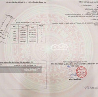Bán Lô Đất Tại Đường Cây Da Xã Tân Phú Trung, 100M2, Giá Tốt, Sổ Hồng Riêng Giá Bán 1 Tỷ 850