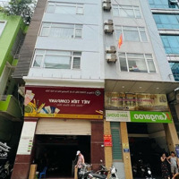 Nhà Mặt Phố Thanh Xuân - Themanor