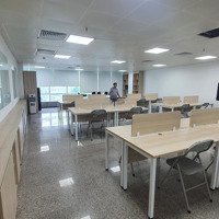 Top5 Văn Phòng Cho Thuê Vị Trí Trung Tâm Đà Nẵng Cực Đẹp Giá Tốt Chỉ Từ 7 Triệu (T3/2025) - Mizuland