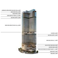 Nobu Residences Da Nang 3 Phòng Ngủ 146M2 - Ưu Đãi Tốt Nhất, Nâng Tầm Thượng Lưu