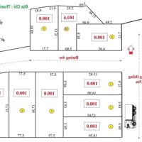 Mở Bán 10 Lô Đất Thổ Cư 100% Mới Tinh - Giá F0 - Tại Thanh Trí, Minh Phú, Sóc Sơn, Hn Diện