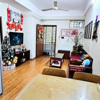 Bán Nhà Chính Chủ Kđt Đại Thanh Cầu Tó