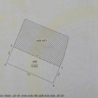 Siêu Rẻ! 120M2 Biệt Thự Pháp Cổ: Phú Xá - Phú Thượng,Mặt Tiền6,3M, Nhỉnh 28 Tỷ, Ô Tô Vào Nhà