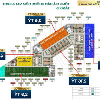 Sun Cát Bà Sở Hữu Bđs Nghỉ Dưỡng Dự Kiến Chỉ Từ 2 Tỷ