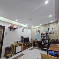 Bán Căn Hộ 1 Phòng Ngủ46M2 Đẹp Giá Bán 1,47Tỷ Chung Cư Ngô Đức Kế Vũng Tàu - Mr Mạnh