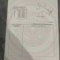 Đất Dân Vĩnh Hiệp Cắt bán , sát đường D30 , xây dựng tự do .