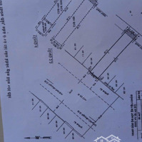 Bán Nhà Mặt Tiền Ký Con,Quận 1(3.6*20M)4 Lầu, Giá Bán 35 Tỷ