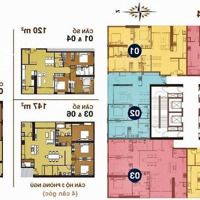 Bán Căn Hộ Chung Cư 3 Phòng Ngủ 2 Vệ Sinh 147M2 Tại Sunrise City, 9,2 Tỷ Vnd