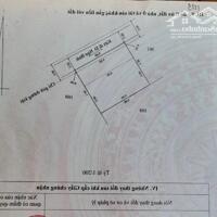 Bán đất tặng nhà cấp 4 kiệt 27 Ngự Bình thông Hồ Đắc Di