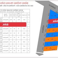  CƠ HỘI ĐẦU TƯ VÀNG – ĐẤT NỀN KỲ SƠN, HÒA BÌNH – GIÁ CHỈ 760 TRIỆU! 