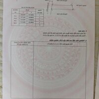 Hàng F0 gốc dân tuyến 2 trục xã tại Đức Phong- Đại Đồng- Kiến Thụy