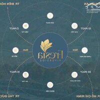Giá chỉ 1,56 tỷ - 02 phòng ngủ