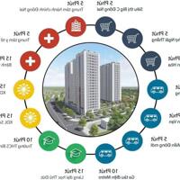 Giá chỉ 1,56 tỷ - 02 phòng ngủ