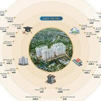 Bán căn hộ chung cư cao cấp HOMELAND Thượng Thanh 66m T9 chỉ hơn 3 tỷ