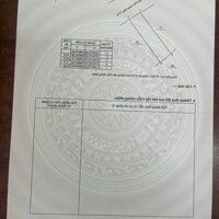 Bán đất Thái Thông đường rộng 8m