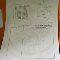 BÁN NHÀ 01 TẦNG MÊ ĐÚC - ĐƯỜNG Ô TÔ - GẦN THÁP BÀ NHA TRANG
