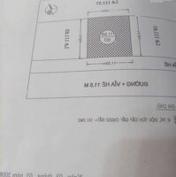 Bán đất biệt thự mặt phố Nguyễn Khoái, ph Tân Bình, TP Hải Dương, 161m2, mt 11.5m, vị trí đẹp