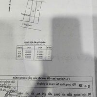 Nền thổ cư mặt tiền đường số 9, p Bình Hưng Hòa, Bình Tân dt 80m2 giá 4,5 tỷ