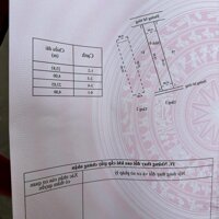 Bán Nhà Vị Trí Đẹp Đường Phan Đình Phùng, Phường 7, Thành Phố Trà Vinh