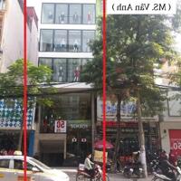 Cho thuê toà nhà 7 tầng 31 Tô Vĩnh Diện, Quận Thanh Xuân, TP Hà Nội