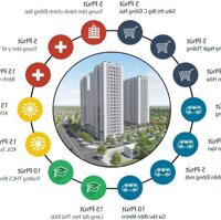 Căn hộ ven sông ngay trung tâm Biên Hòa