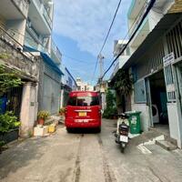 Dãy trọ 17 phòng,đường phan anh,bình tân-154m2 - danh thu 40tr/th,giá 10,3 tỷ tl