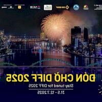 1 CẶP SUN SYMPHONY RESIDENCE VIEW TRỰC DIỆN SÔNG HÀN – VIEW PHÁO HOA DIFF ĐÀ NẴNG. GIÁ 3 TỶ 879TR