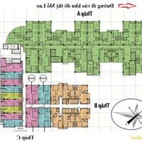 CĂN HỘ HỒ GƯƠM PLAZA TRẦN PHÚ 64M 2PN 2WC FULL NỘI THẤT GIÁ NHỈNH 3 TỶ