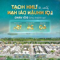Bất ngờ tại  HÀ NAM - Khai thác dòng tiền ổn định 42TR/tháng với căn liền kề 8PN