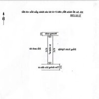 Bán đất Tiểu Trà - Hưng Đạo - Dương Kinh - Hải Phòng