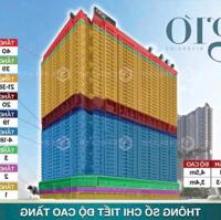CĂN HỘ CAO CẤP VEN SÔNG ĐÔNG SÀI GÒN – BOOKING 0 ĐỒNG, CHỈ CÓ LỜI!