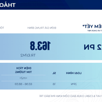 40 căn hộ dự án Thảo Điền Green Quận 2 mở bán, giá tốt