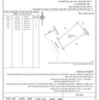 Bán nhà vườn Khánh Phú full thổ cư mặt tiền đường nhựa cách Nha Trang 25 phút đi xe