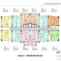 2PN - 2WC 72m2 chỉ 1,6 tỷ, sẵn HĐ thuê 2 năm thu về 200 - 250tr, CK 5,5%, HTLS 0%/18th TECCO ELITE CITY THÁI NGUYÊN