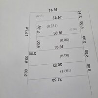 BÁN GẤP 98M2 ĐẤT MẶT TIỀN SHR GIÁ RẺ NGAY THỊ TRẤN PHÚ XUYÊN