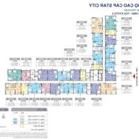 Dự án chung cư Vinhomes Thanh Hóa