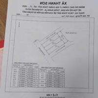 Bán đất Thanh Sơn - Kiến Thụy - Hải Phòng