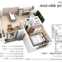 Bán căn hộ 2 ngủ , 70m2 sử dụng - Tòa Sky1 , chung cư Aqua Bay Ecopark - Giá 3,3 tỷ bao sang tên