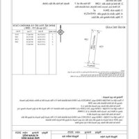 Cần bán lô đất thổ cư 204m2 tại Bình Lộc, Diên Khánh, Khánh Hòa