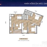 CĂN HỘ SUN COSMO VIEW SÔNG HÀN+BIỂN ĐN, BÀN GIAO THÁNG 6/2025 ĐẦU TƯ SIÊU LỜI