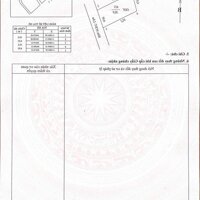 Nền thổ cư hẻm 311 Nguyễn Văn Cừ - Gần trường đại học Kỹ Thuật