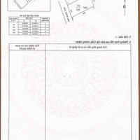 Nền thổ cư hẻm 311 Nguyễn Văn Cừ - Gần trường đại học Kỹ Thuật