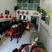 BÁN NHÀ HXH SÁT AEON TÂN PHÚ – 62M² – CHƯA ĐẾN 5 TỶ