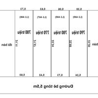 Lô Đất Hòa Vang 120m² Đất Ở 100%, Chỉ 1,5km Cách UBND Hòa Vang