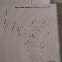 MẶT TIỀN 968 Trường Chinh nhà 2 tầng, Hoà Phát, Cẩm Lệ