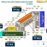Hơn 600tr Căn hộ khách sạn 5sao của Sungroup trên đảo di sản Cát Bà