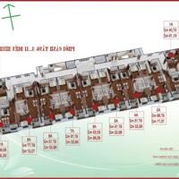 Chung cư Quán Bàu, thành phố Vinh chỉ 1,7x tỷ. LH: 0911.,166.356