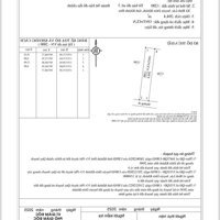 Bán đất Bình Lộc ngay trung tâm xã sát bên Hương Lộ 39