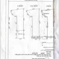 BÁN NHÀ MẶT TIỀN HUỲNH VĂN BÁNH 4TẦNG 3,6X16 NỞ HẬU L7M NGAY GÓC LÊ VĂN SỸ CHỈ 22 TỶ
